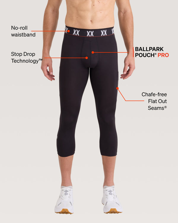 SAXX Underwear Multi-Sport Mesh Tights technology graphic