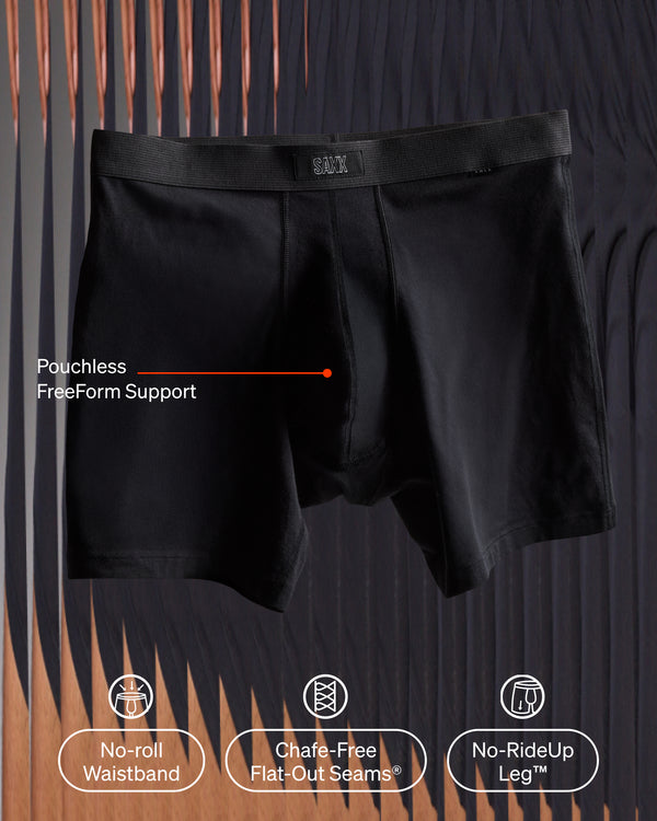 SAXX Underwear 24Seven Cotton technology graphic