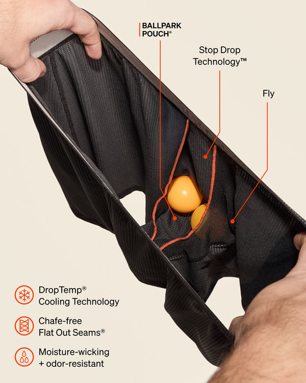 SAXX Underwear Quest Quick-Dry Mesh Boxer Short technology graphic