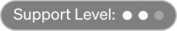 Indicator showing support level with three out of four gray circles filled