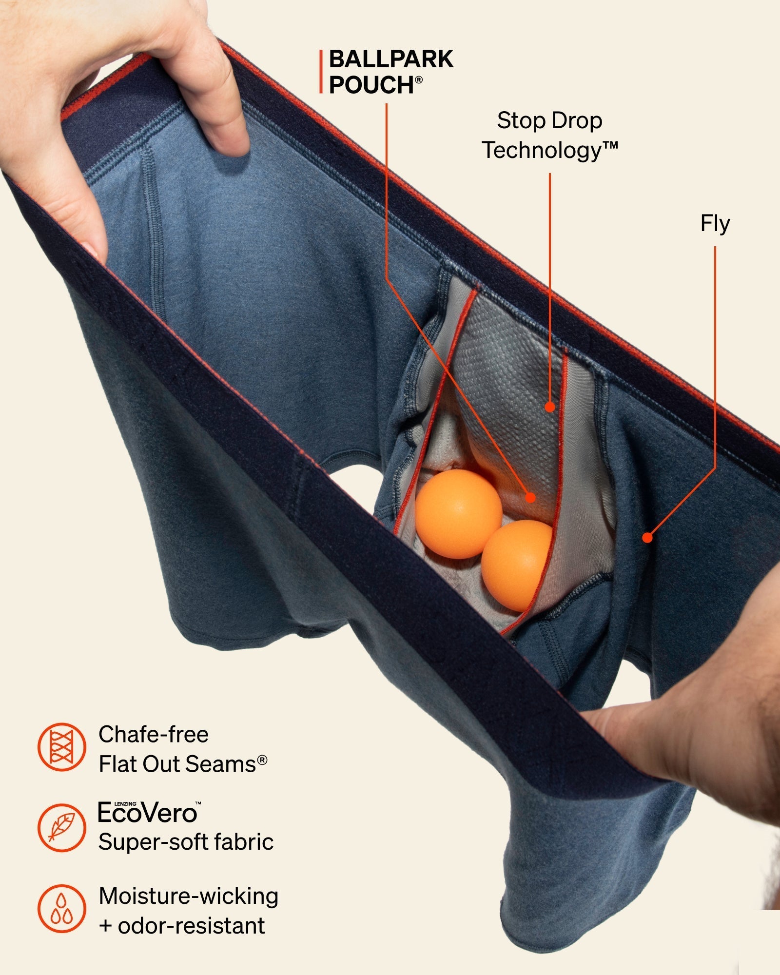 SAXX Underwear BallPack Pouch technology graphic