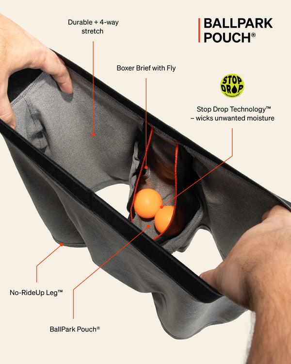 SAXX Underwear Daytripper Boxer Brief BallPark Pouch technology graphic