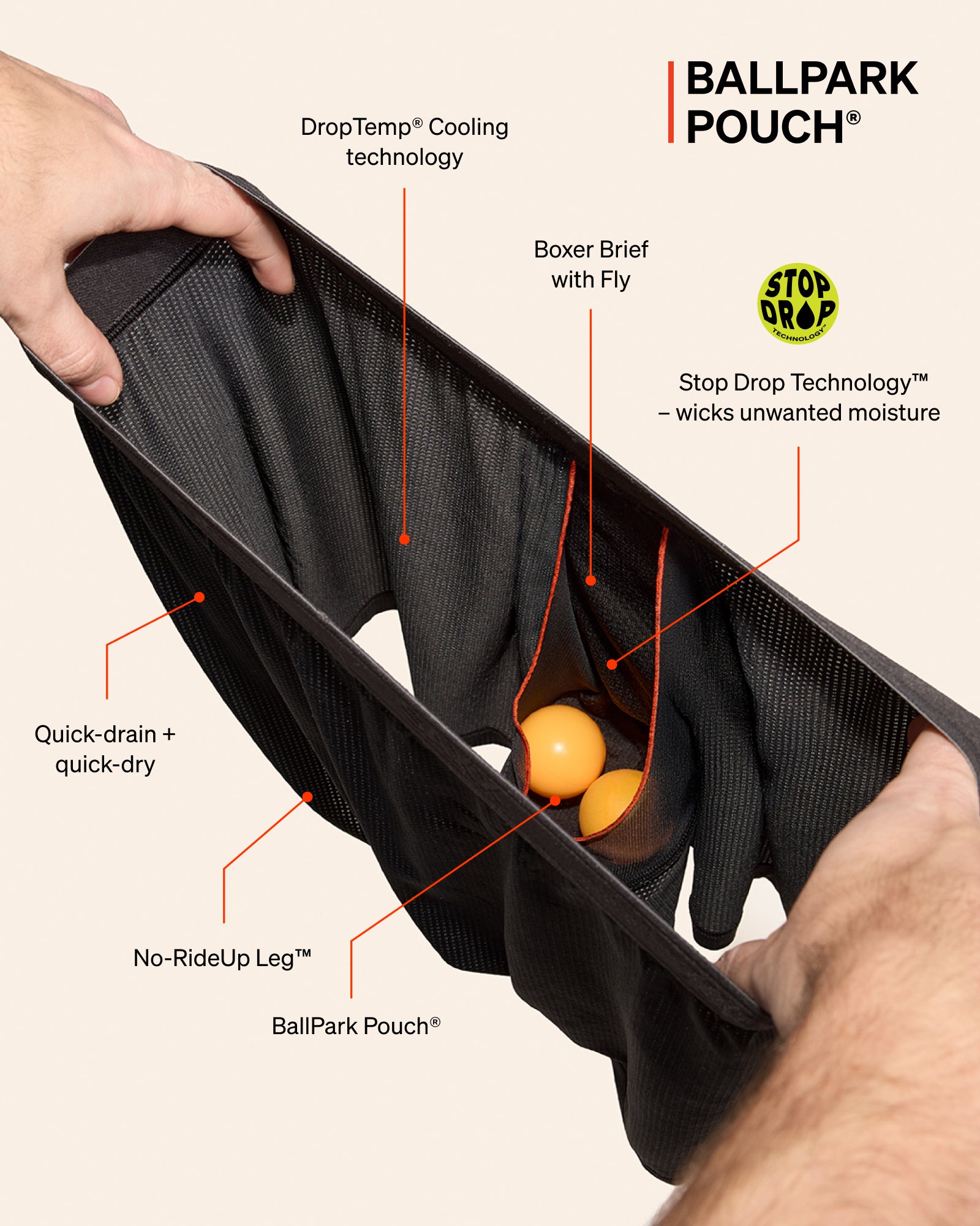 SAXX Underwear Quest Quick-Dry Mesh Boxer Brief Fly BallPark Pouch technology graphic
