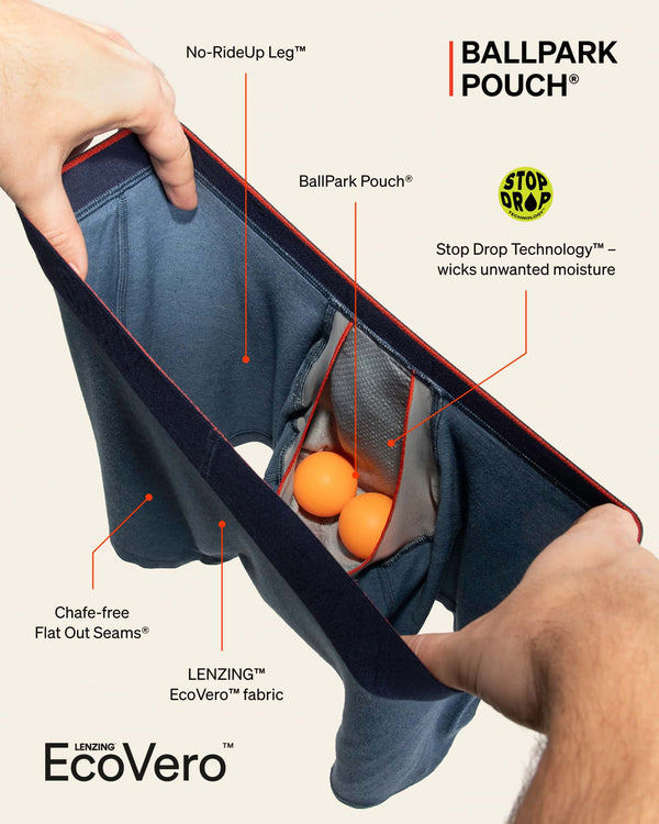 SAXX Underwear BallPack Pouch technology graphic