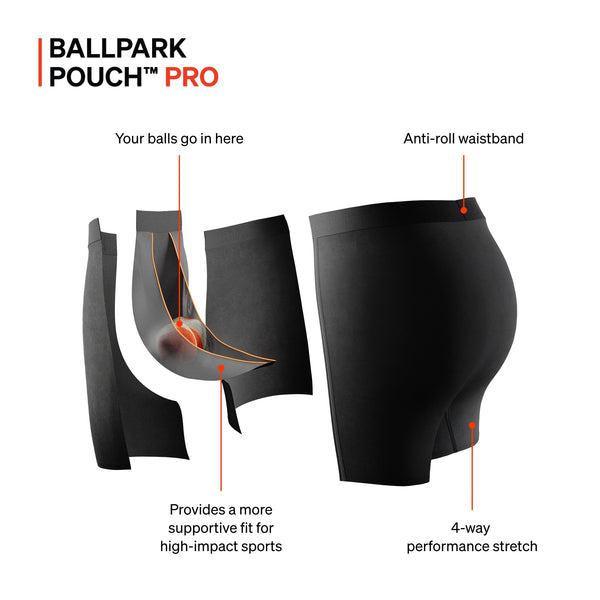 SAXX Underwear BallPark Pouch PRO with Semi-Compression Fit technology