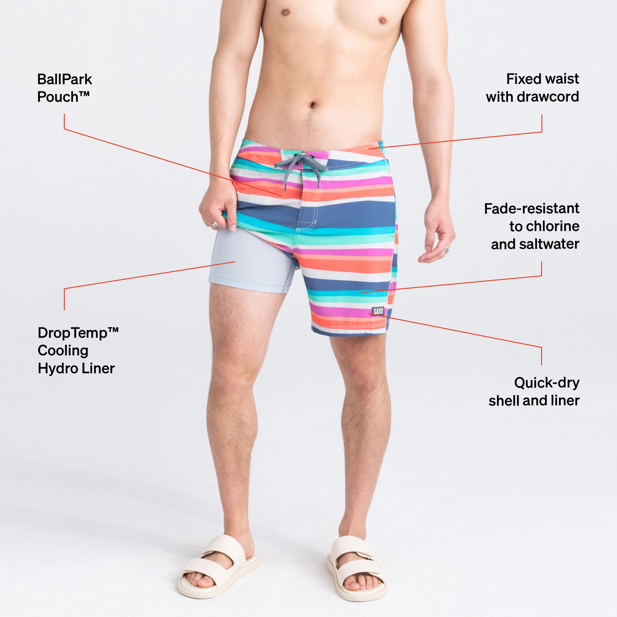Man in striped swim shorts and sandals lifting short leg to reveal liner
