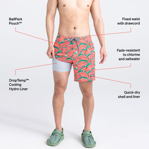 Man in watermonel print swim shorts and sandals lifting short leg to reveal liner