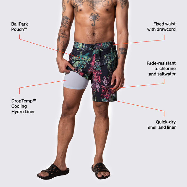 Man in dark floral swim shorts and sandals lifting short leg to reveal liner